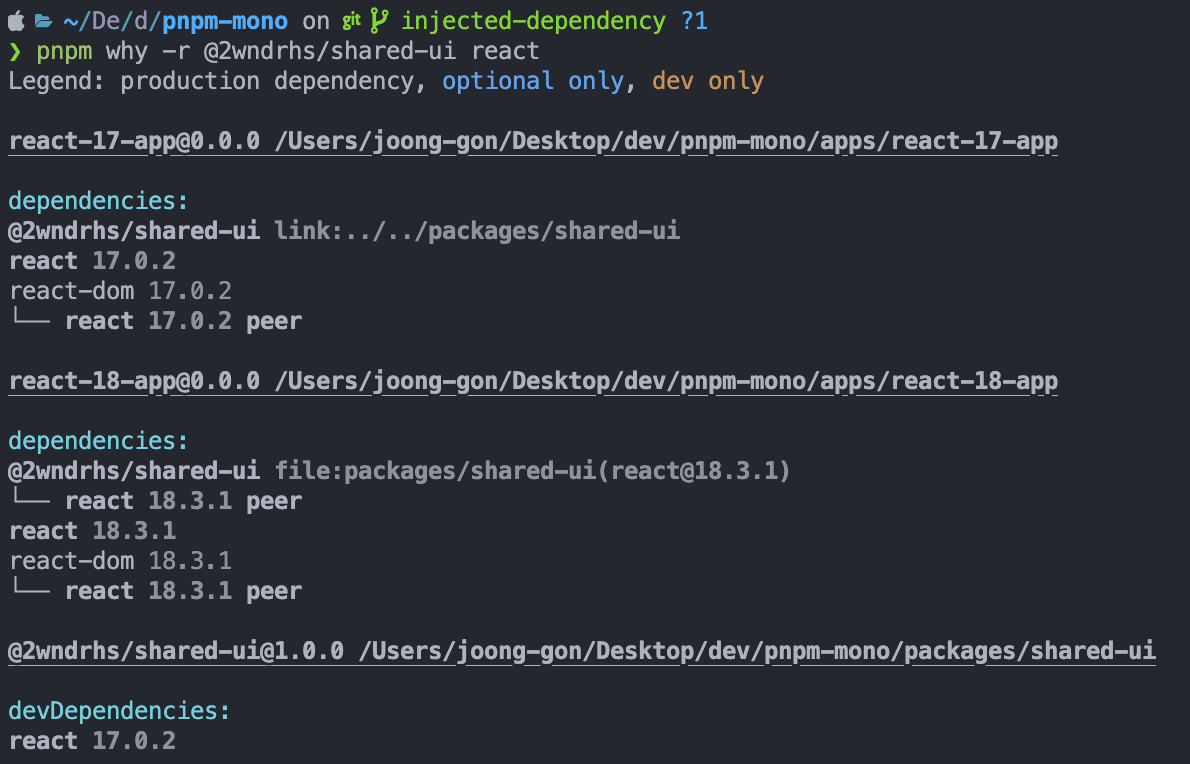 injected-dependency-1.png